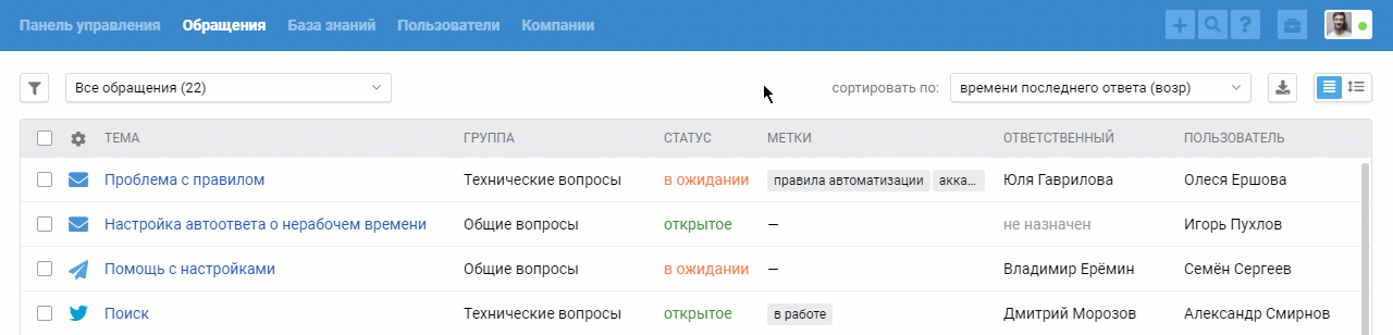 4f6bbd0ada5d7de297f62aa31d8a1453.gif
