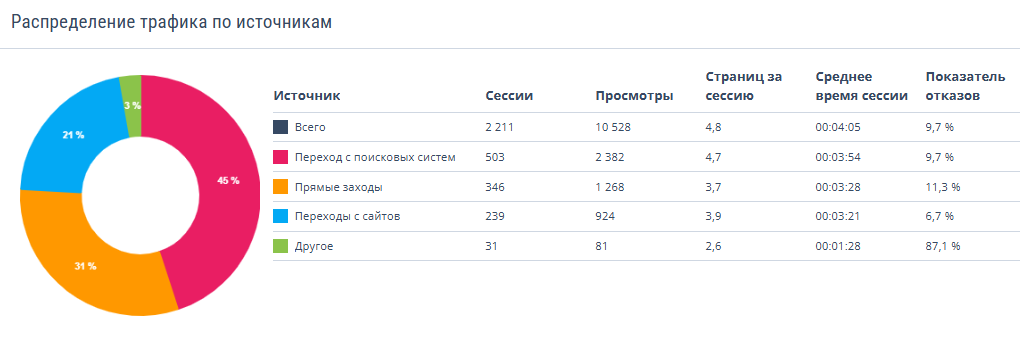 40d43deed92c93f2fd8ffc4d98d1dd49.png