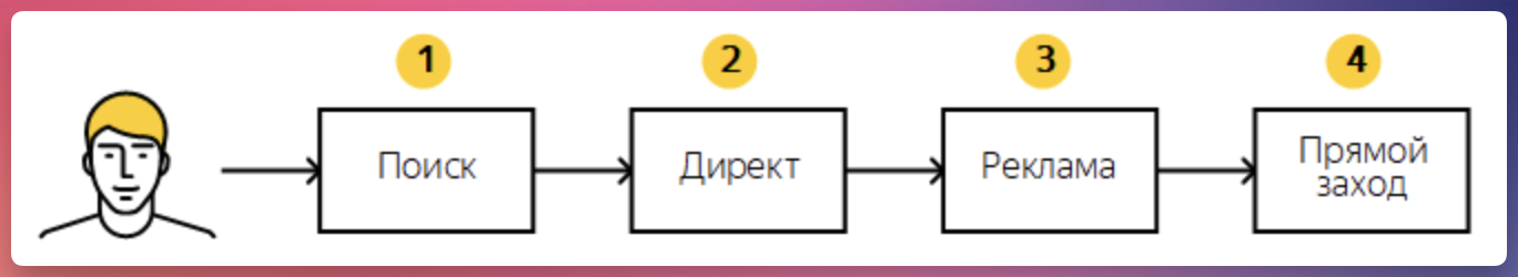 3028024f304d7ddcca12517248bc4526.png