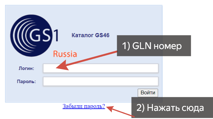 Вход в ГС1 по GLN