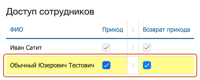У сотрудника отмечены «Приход» и «Возврат прихода» для продажи и возврата покупателю
