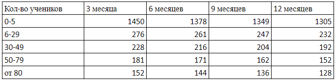 8d7bef5436ab9e27b0635e83c0dcbe7e.png