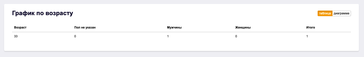 647a0dd45f29abe025b322897b6d1033.png