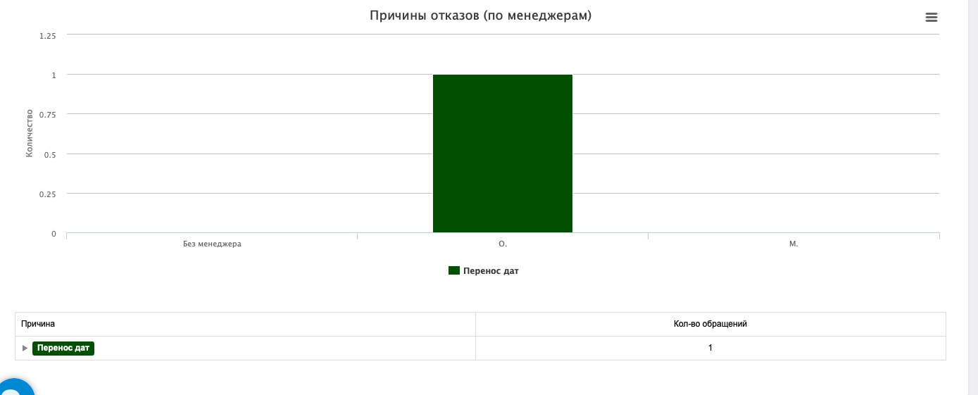 322423b97cce9c50630c717cc111f6d7.png
