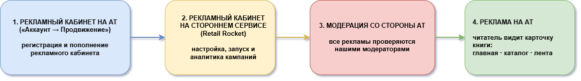 7cb7e09adf7e223ab1689f7ef5f90733.png