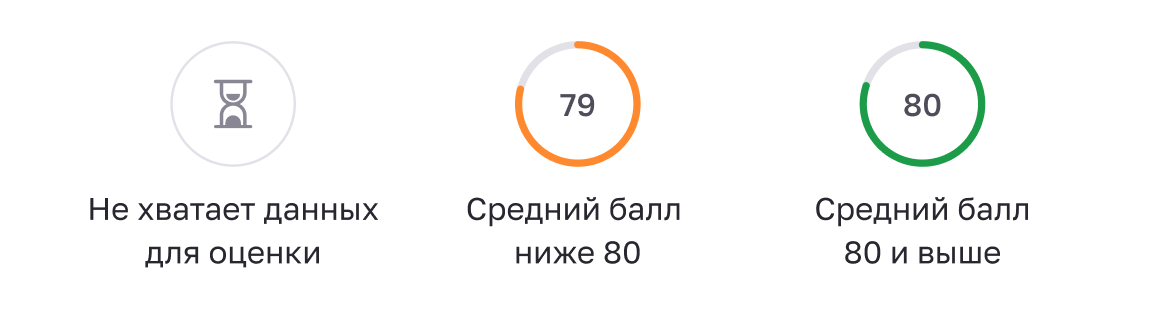 f1d1bb1925e8924717ac2765e0462578.png