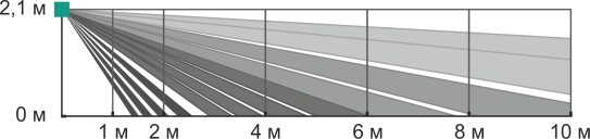 7d8a1b27b29e5c4aeb85650c157acfa2.png