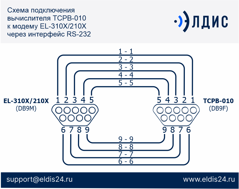 87f1e954a6286033c573aaaa81509f12.png