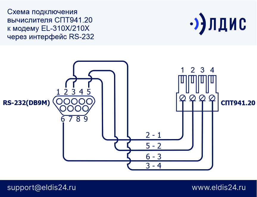 c2ef2af89f5b540ec1aaa4d3d482c734.jpg