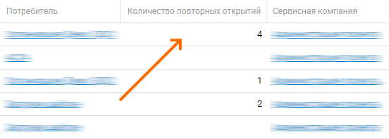 c55b01d58365a7f2d9624e28b0794fe6.png