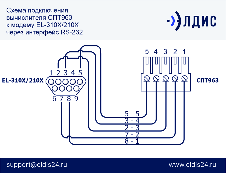 99d7061ed41a62871709f7d70be66e6b.png