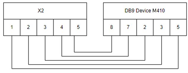 3f3c87fcad011c21a9d8ba207d135f74.png