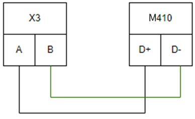 54a85163d03668e516a11096e4aac634.png