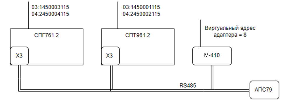 a8e0bda929b13f312e6586ac9379a500.png