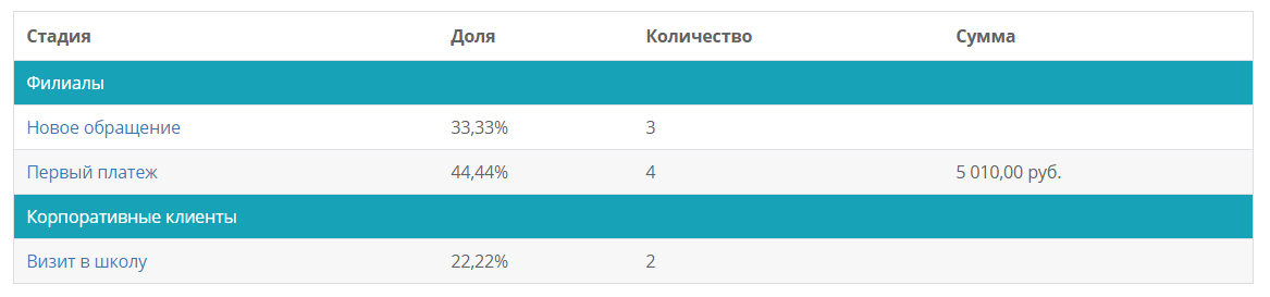 67ebd0f4fcb800282dfda532aa119cb0.png