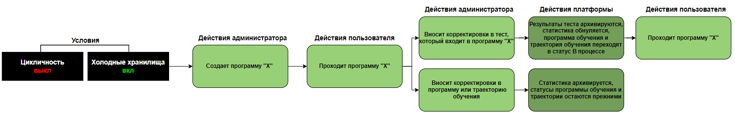 3b077454dba7816a2e98b9b2a4e0a886.png