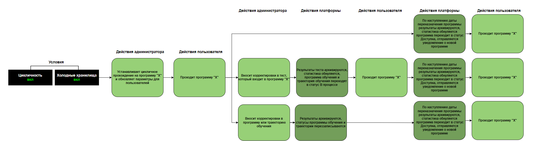 4d09be97d99f251bf213e5a8fb33acf0.png