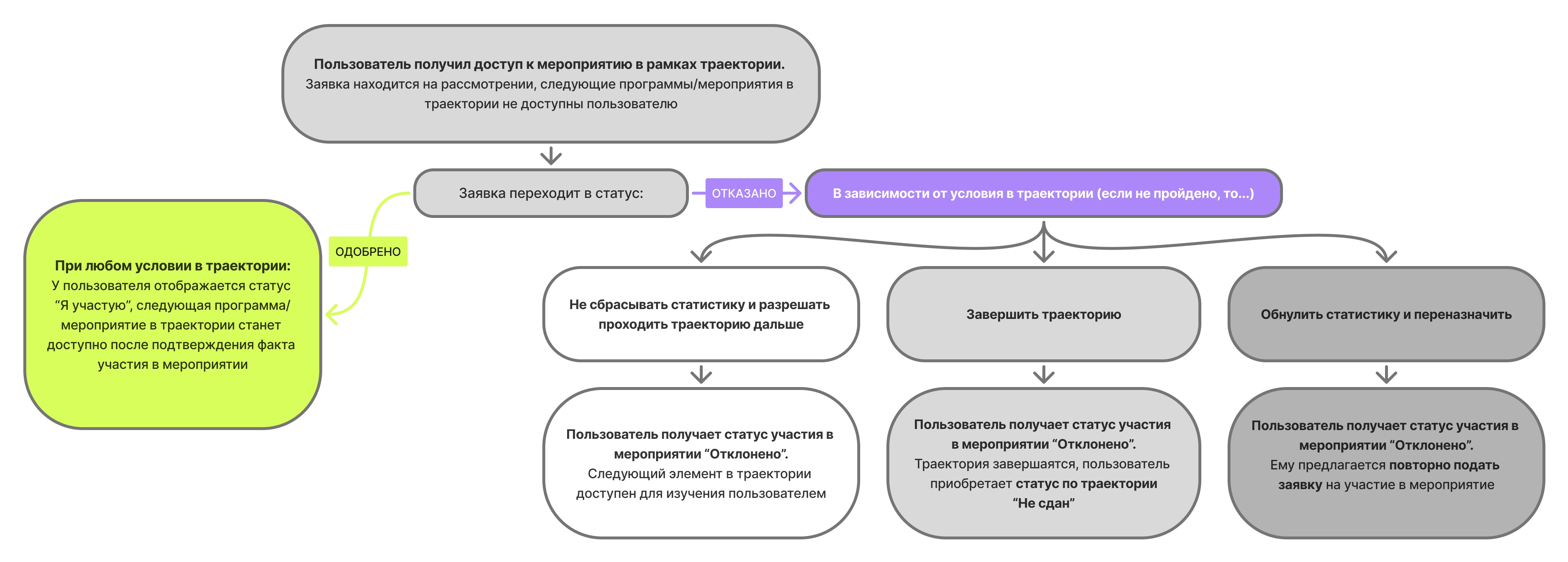 775edc50c702d29dfbb2d81ca452fe8c.jpg